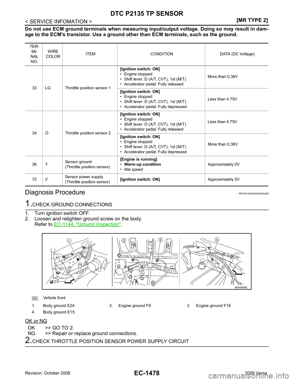 NISSAN LATIO 2009  Service Repair Manual EC-1478< SERVICE INFOMATION >
[MR TYPE 2]
DTC P2135 TP SENSOR
Do not use ECM ground terminals when measuring in put/output voltage. Doing so may result in dam-
age to the ECMs transistor. Use a groun