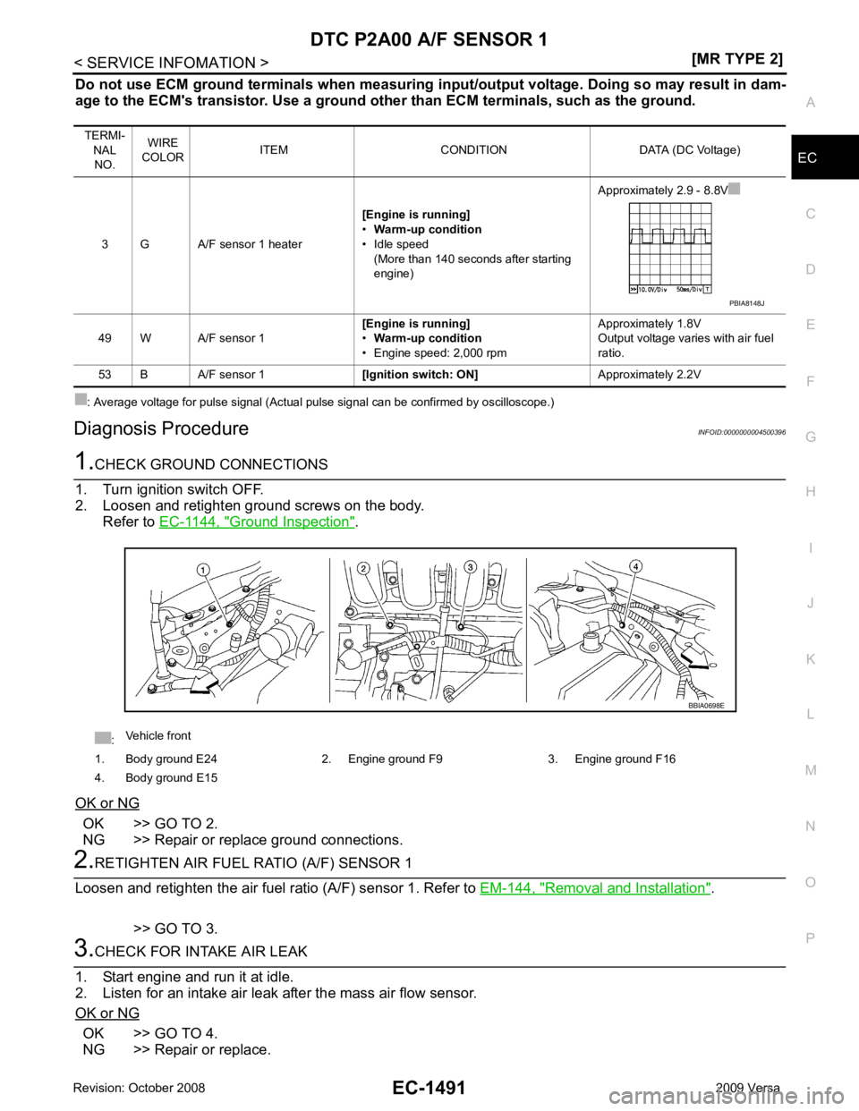 NISSAN LATIO 2009  Service Repair Manual DTC P2A00 A/F SENSOR 1
EC-1491
< SERVICE INFOMATION >
[MR TYPE 2] C
D E
F
G H
I
J
K L
M A EC
NP
O
Do not use ECM ground terminals wh
en measuring input/output voltage. Doing so may result in dam-
age 