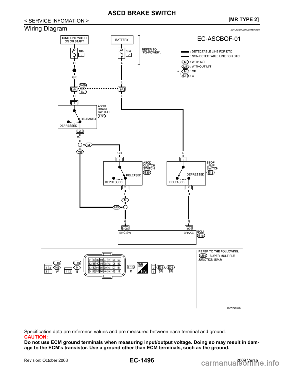 NISSAN LATIO 2009  Service Repair Manual EC-1496< SERVICE INFOMATION >
[MR TYPE 2]
ASCD BRAKE SWITCH
Wiring Diagram INFOID:0000000004500400
Specification data are reference values and are measured between each terminal and ground.
CAUTION:
D
