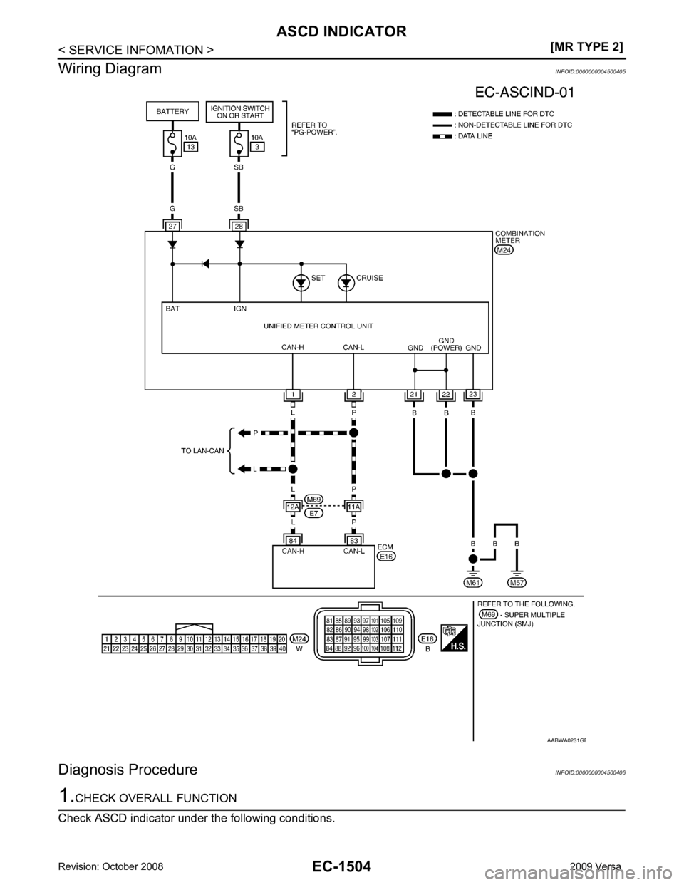 NISSAN LATIO 2009  Service Repair Manual B 