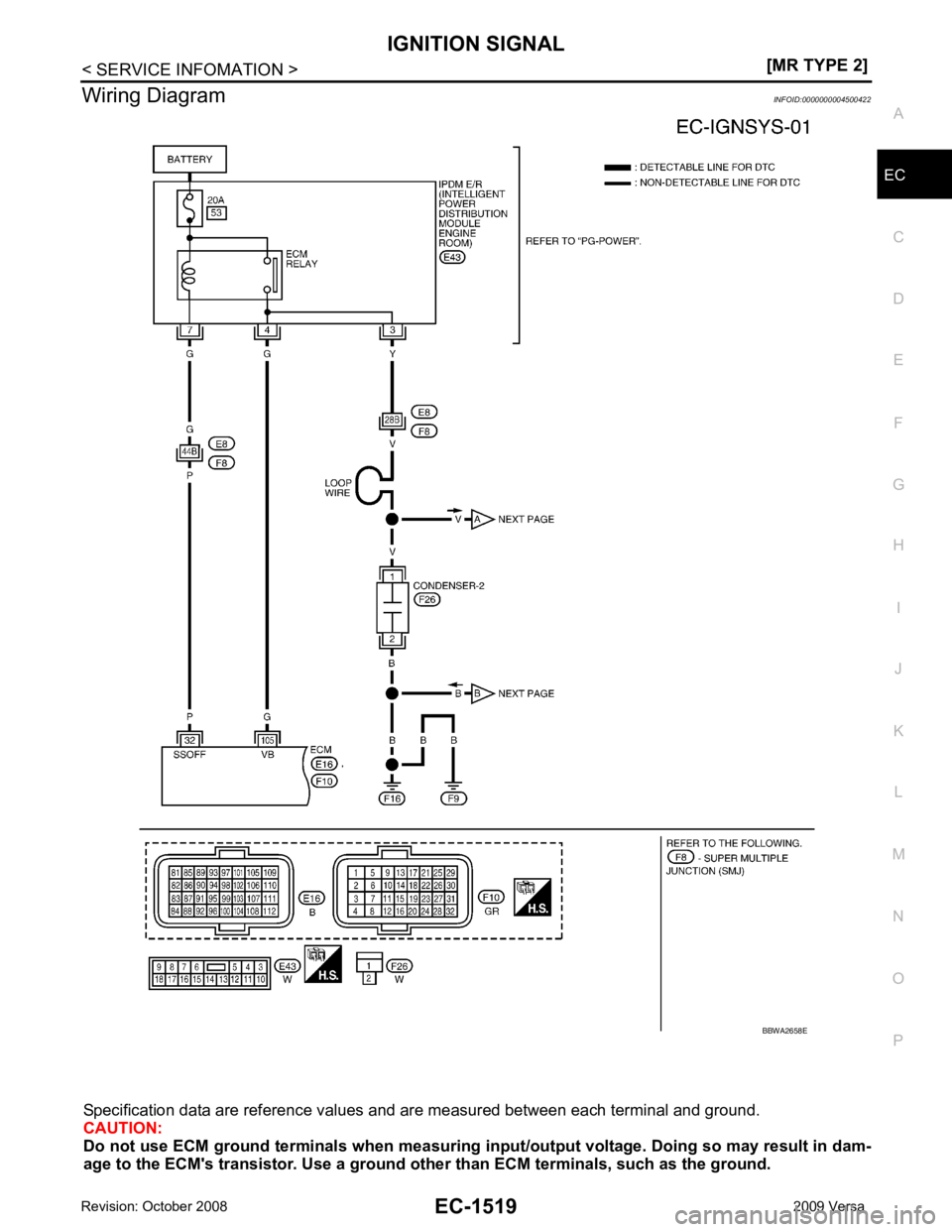 NISSAN LATIO 2009  Service Repair Manual IGNITION SIGNAL
EC-1519
< SERVICE INFOMATION >
[MR TYPE 2] C
D E
F
G H
I
J
K L
M A EC
NP
O
Wiring Diagram
INFOID:0000000004500422
Specification data are reference values  and are measured between each