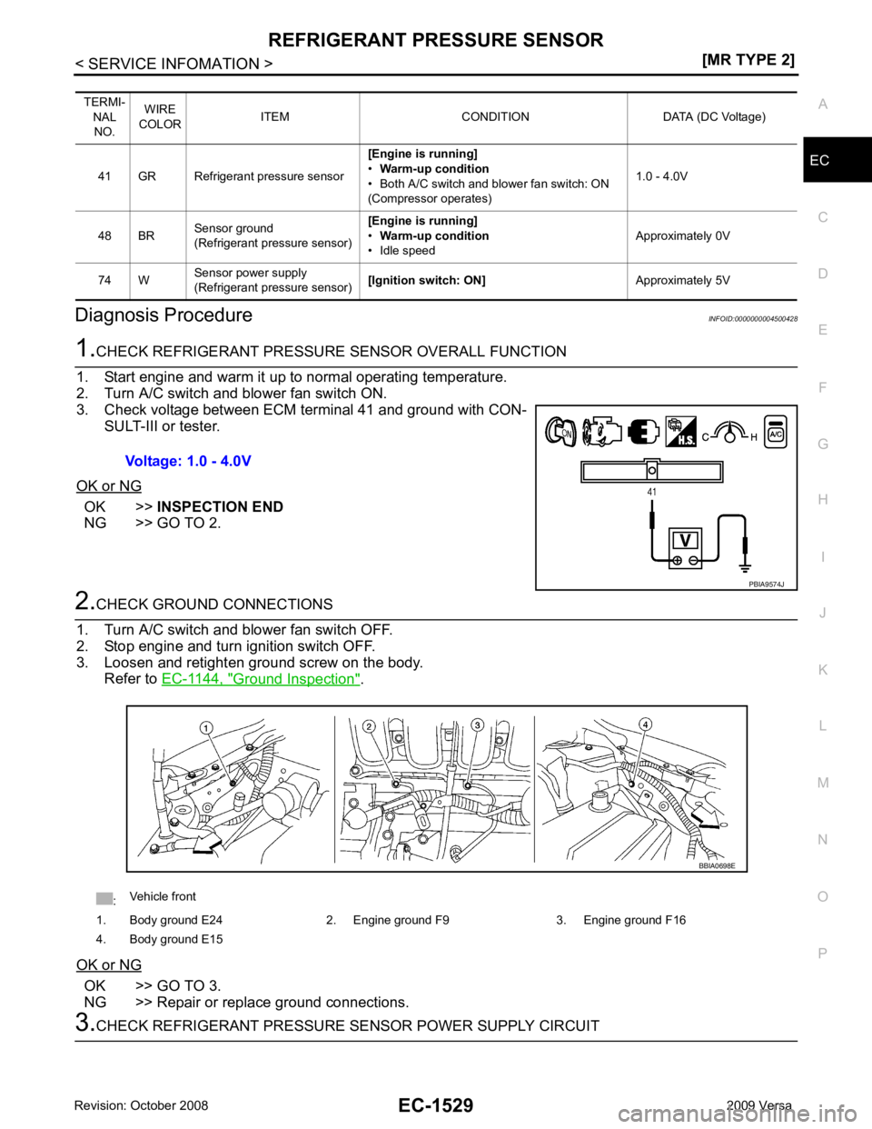 NISSAN LATIO 2009  Service Repair Manual REFRIGERANT PRESSURE SENSOR
EC-1529
< SERVICE INFOMATION >
[MR TYPE 2] C
D E
F
G H
I
J
K L
M A EC
NP
O
Diagnosis Procedure
INFOID:00000000045004281.
CHECK REFRIGERANT PRESSURE  SENSOR OVERALL FUNCTION