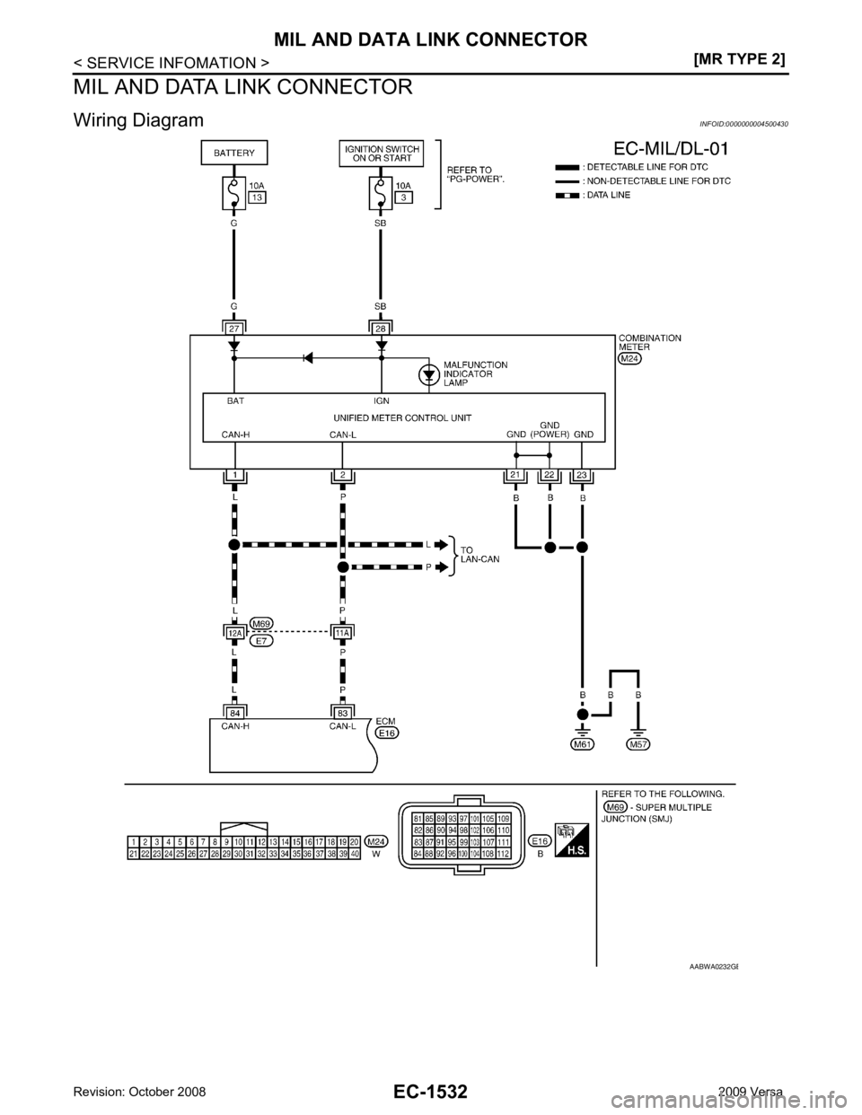 NISSAN LATIO 2009  Service Repair Manual B 