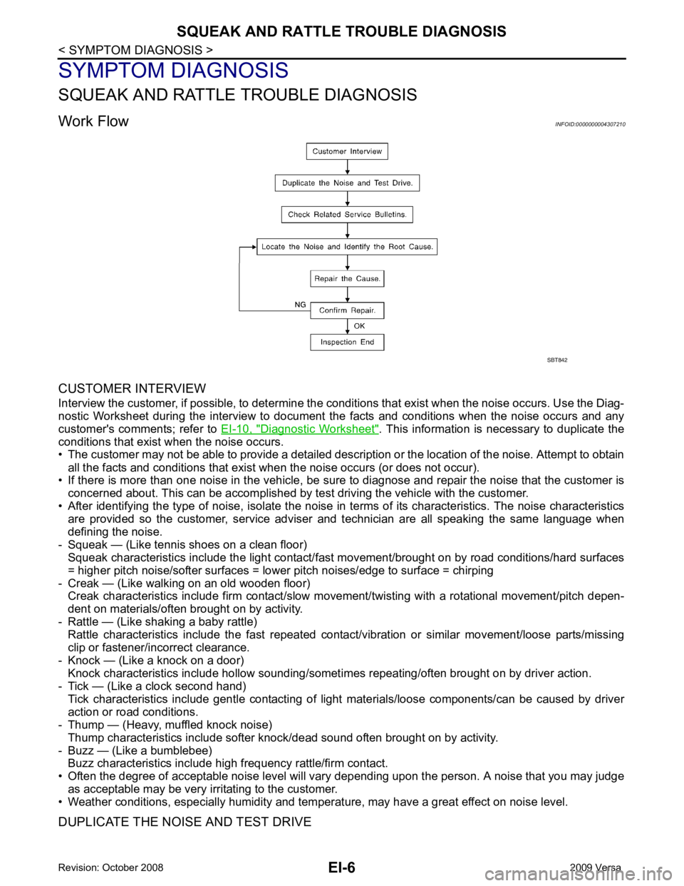 NISSAN LATIO 2009  Service Repair Manual EI-6< SYMPTOM DIAGNOSIS >
SQUEAK AND RATTLE TROUBLE DIAGNOSIS
SYMPTOM DIAGNOSIS
SQUEAK AND RATTLE TROUBLE DIAGNOSIS
Work Flow INFOID:0000000004307210
CUSTOMER INTERVIEW
Interview the customer, if poss