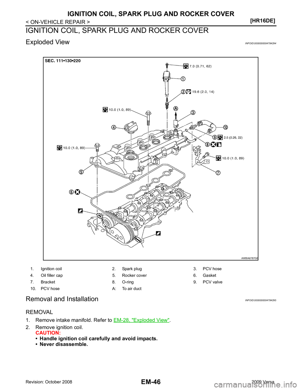 NISSAN LATIO 2009 Service Repair Manual Exploded View " .
2. Remove ignition coil. CAUTION:
• Handle ignition coil car efully and avoid impacts.
• Never disassemble.
1. Ignition coil 2. Spark plug 3. PCV hose
4. Oil filler cap 5. Rocker NISSAN LATIO 2009 Service Repair Manual Exploded View " .
2. Remove ignition coil. CAUTION:
• Handle ignition coil car efully and avoid impacts.
• Never disassemble.
1. Ignition coil 2. Spark plug 3. PCV hose
4. Oil filler cap 5. Rocker