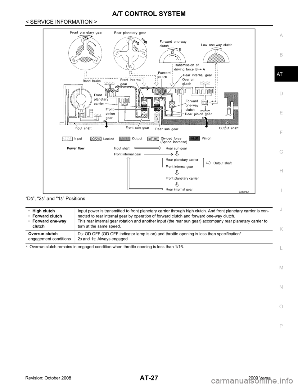 NISSAN LATIO 2009  Service Owners Guide AT
N
O P
“D
3
”, “2 3” and “1 3” Positions
* : Overrun clutch remains in engaged condition when throttle opening is less than 1/16. 