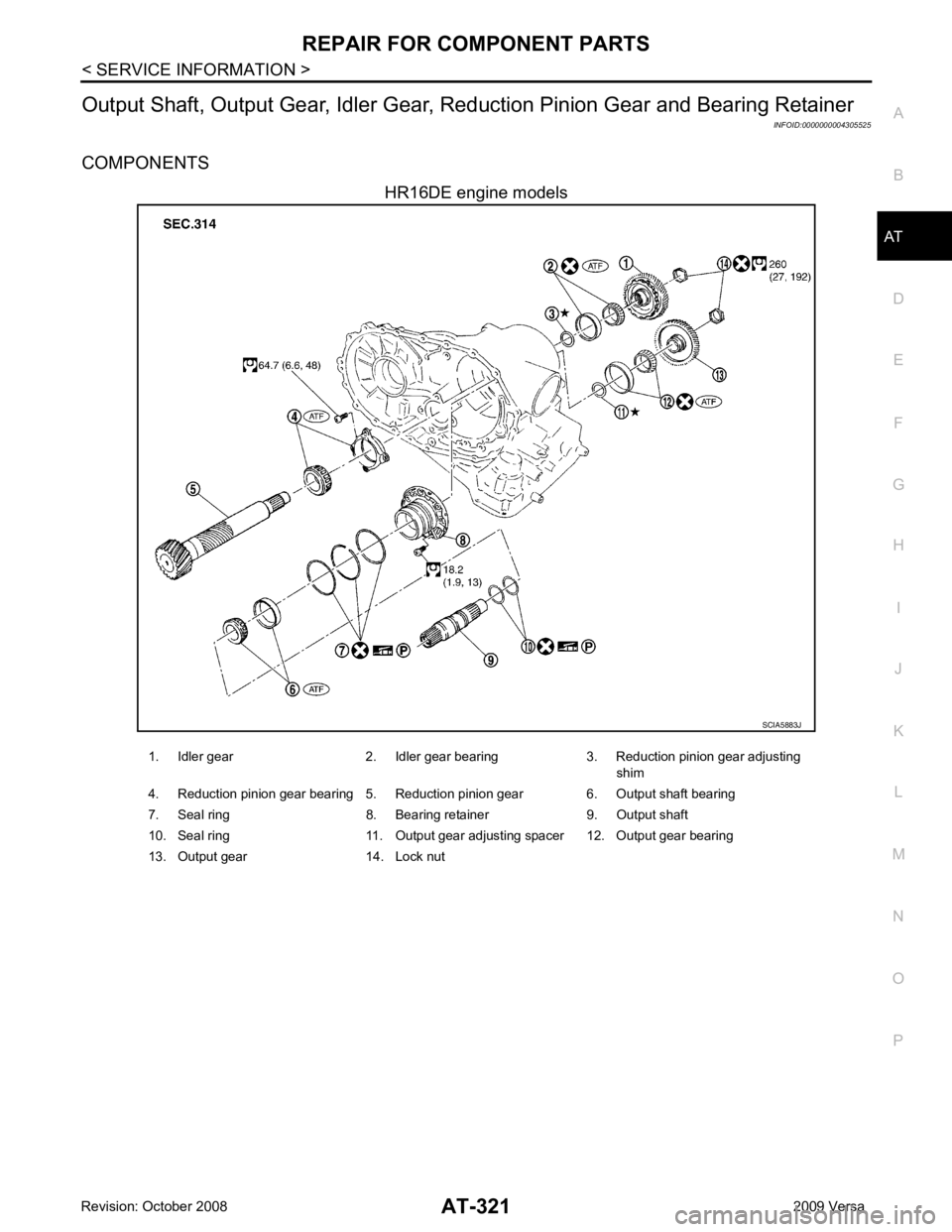 NISSAN LATIO 2009  Service Repair Manual AT
N
O P
Output Shaft, Output Gear, 
Idler Gear, Reduction Pinion  Gear and Bearing Retainer
INFOID:0000000004305525
COMPONENTS HR16DE engine models 