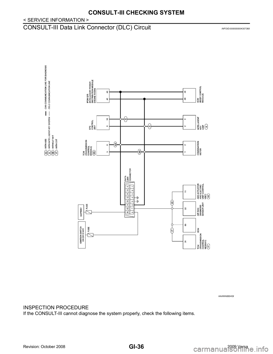 NISSAN LATIO 2009 Service Repair Manual B NISSAN LATIO 2009 Service Repair Manual B