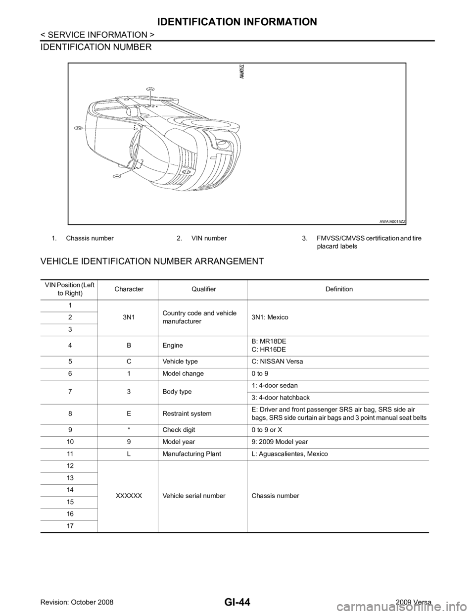 NISSAN LATIO 2009  Service Repair Manual 