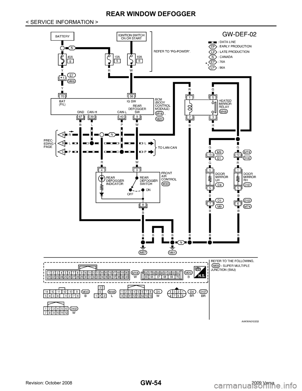NISSAN LATIO 2009  Service Repair Manual B 