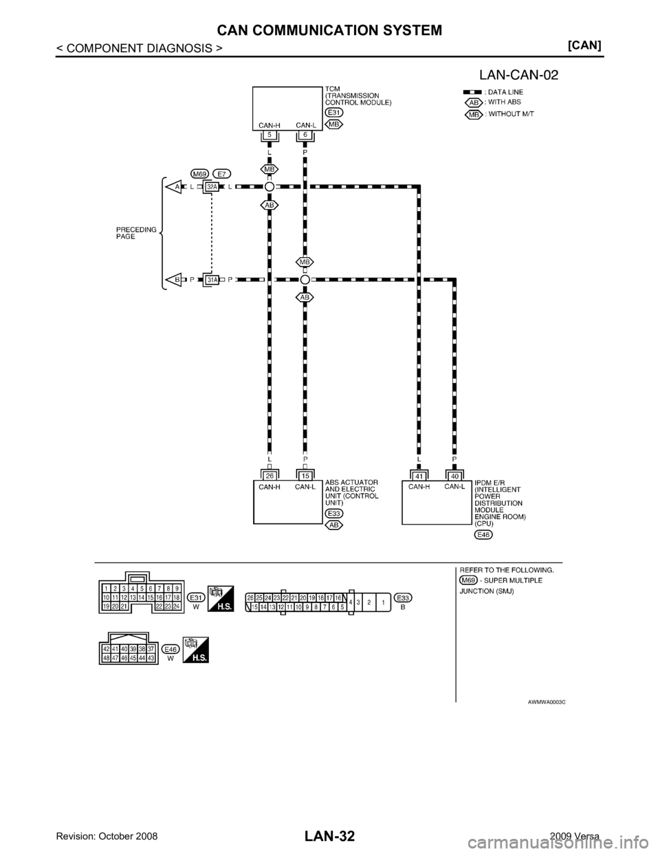 NISSAN LATIO 2009  Service Repair Manual G 