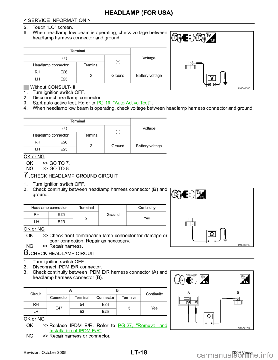 NISSAN LATIO 2009  Service Repair Manual Auto Active Test "  . 
4. When headlamp low beam is operating, chec k voltage between headlamp harness connector and ground.
OK or NG OK >> GO TO 7.
NG >> GO TO 8. OK >> Check  front  combination  lam