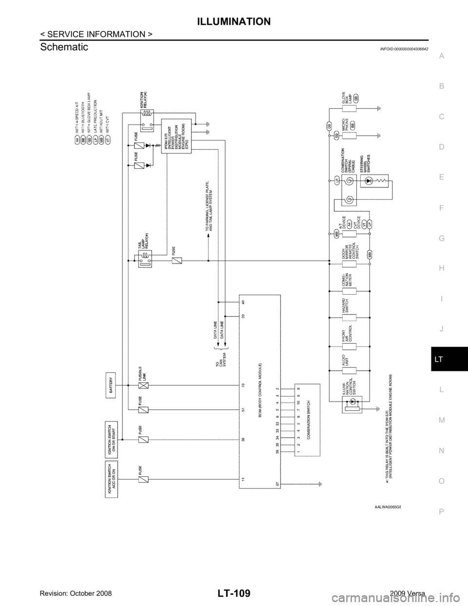 NISSAN LATIO 2009  Service Repair Manual LT
N
O P
Schematic
INFOID:0000000004306642 B 