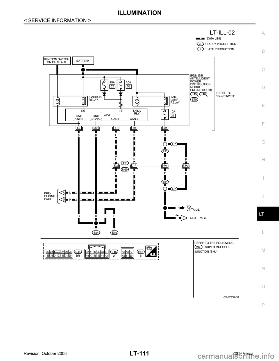 NISSAN LATIO 2009  Service Repair Manual LT
N
O P B 
