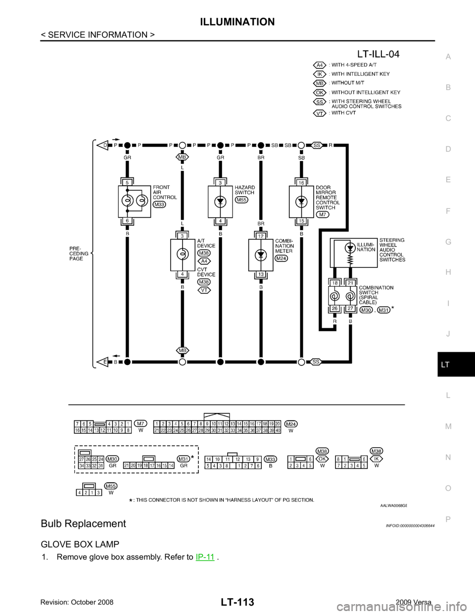 NISSAN LATIO 2009  Service Repair Manual LT
N
O P
Bulb Replacement INFOID:0000000004306644
GLOVE BOX LAMP 1. Remove glove box assembly. Refer to  IP-11  . B 