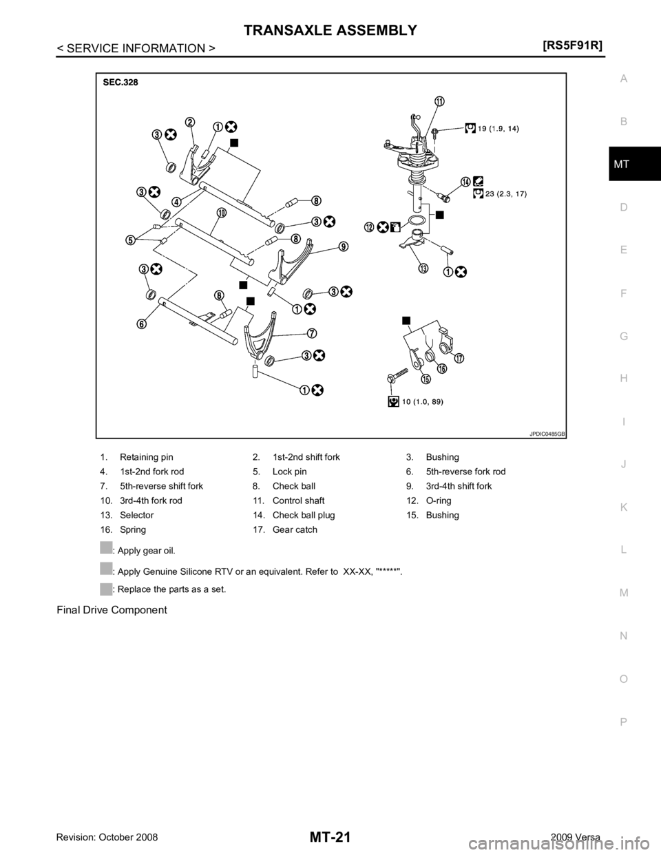 NISSAN LATIO 2009  Service Repair Manual MT
N
O P
Final Drive Component 1. Retaining pin 2. 1st-2nd shift fork 3. Bushing
4. 1st-2nd fork rod 5. Lock  pin 6. 5th-reverse fork rod
7. 5th-reverse shift fork 8. Check ball 9. 3rd-4th shift fork
