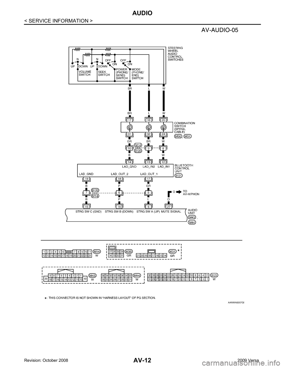 NISSAN LATIO 2009  Service Repair Manual B 