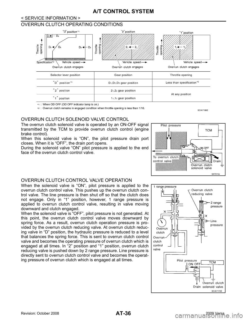 NISSAN LATIO 2009 Service Service Manual SAT015J
SCIA7172E NISSAN LATIO 2009 Service Service Manual SAT015J
SCIA7172E