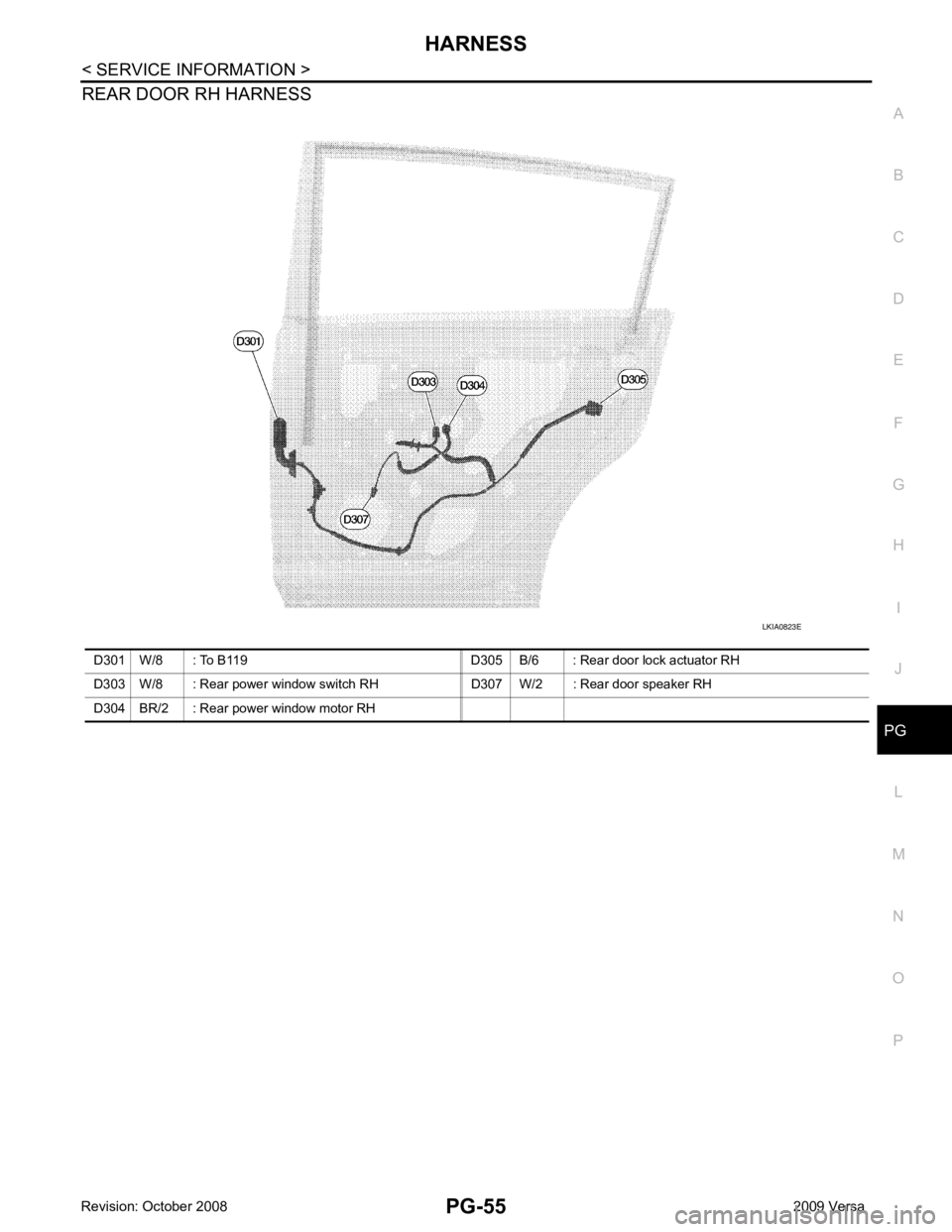 NISSAN LATIO 2009  Service Repair Manual PG
N
O P
REAR DOOR RH HARNESS 
