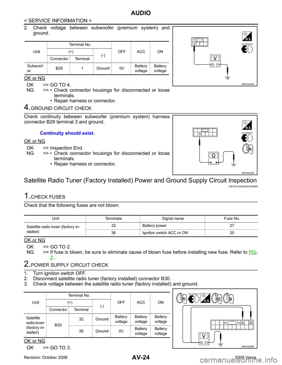 NISSAN LATIO 2009  Service Repair Manual OK >> GO TO 4.
NG >> • Check  connector  housings   for  disconnected  or  loose
terminals.
• Repair harness or connector. OK >> Inspection End.
NG >> • Check  connector  housings   for  disconn