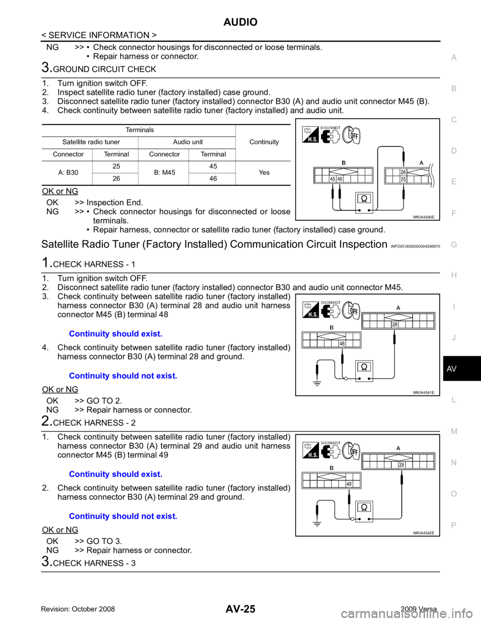 NISSAN LATIO 2009  Service Repair Manual AV
N
O P
NG >> • Check connector housings for disconnected or loose terminals.
• Repair harness or connector. OK >> Inspection End.
NG >> • Check  connector  housings  for  disconnected  or  loo