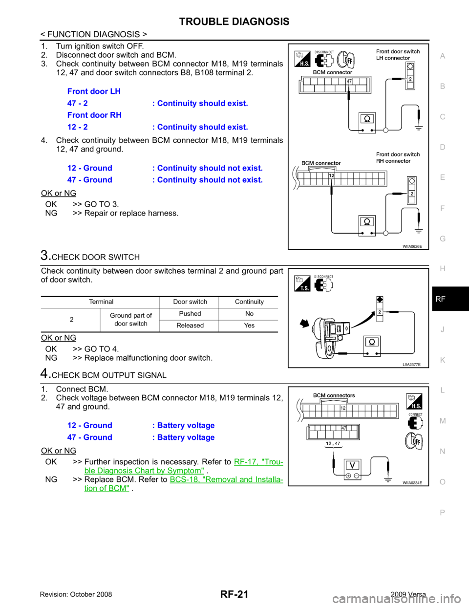 NISSAN LATIO 2009  Service Repair Manual RF
N
O P
1. Turn ignition switch OFF.
2. Disconnect door switch and BCM.
3. Check  continuity  between  BCM  connector  M18,  M19  terminals
12, 47 and door switch connectors B8, B108 terminal 2.
4. C