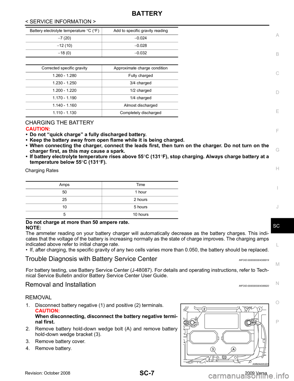 NISSAN LATIO 2009  Service Repair Manual SC
N
O P
CHARGING THE BATTERY
CAUTION:
• Do not “quick charge” a fully discharged battery.
• Keep the battery away from open flame while it is being charged.
• When  connecting  the  charger
