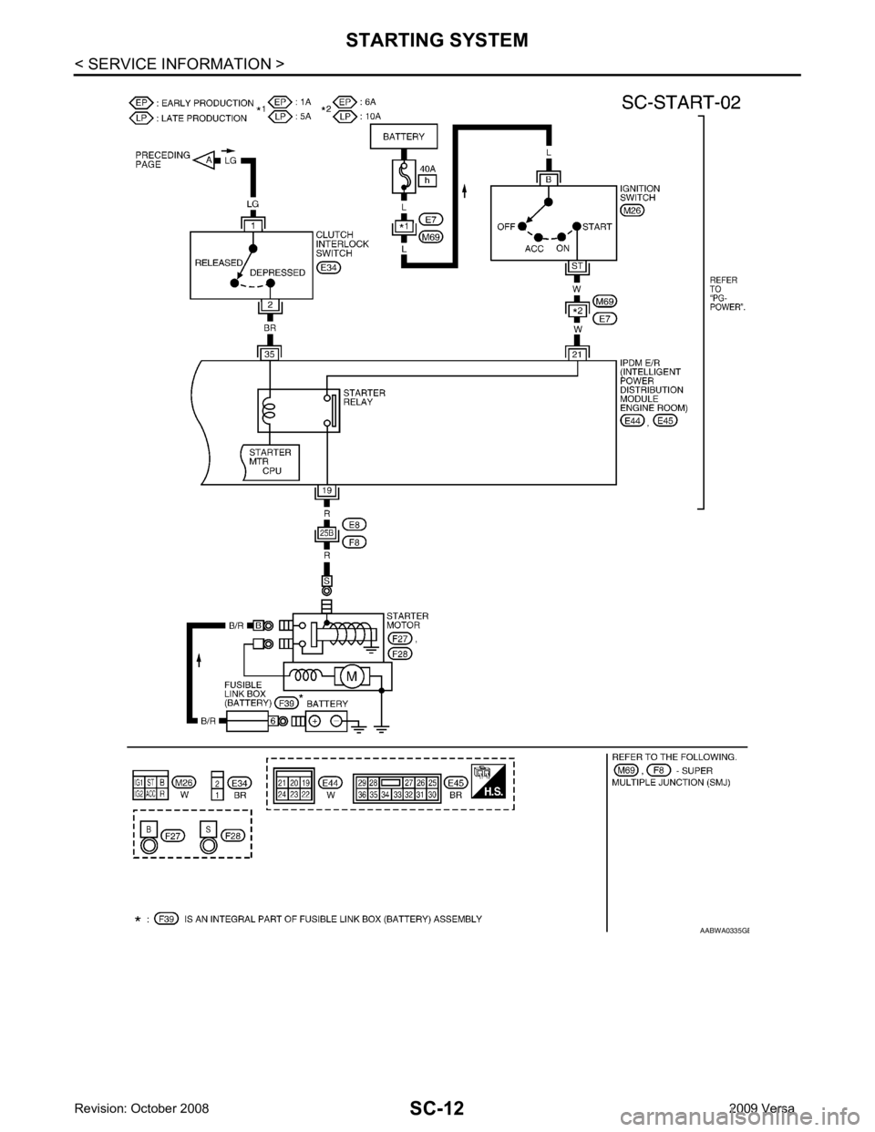 NISSAN LATIO 2009  Service Repair Manual B 