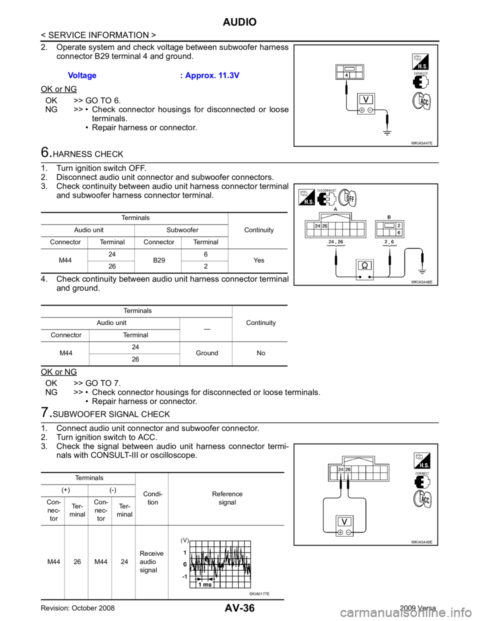 NISSAN LATIO 2009  Service Repair Manual OK >> GO TO 6.
NG >> • Check  connector  housings   for  disconnected  or  loose
terminals.
• Repair harness or connector. OK >> GO TO 7.
NG >> • Check connector housings for disconnected or loo