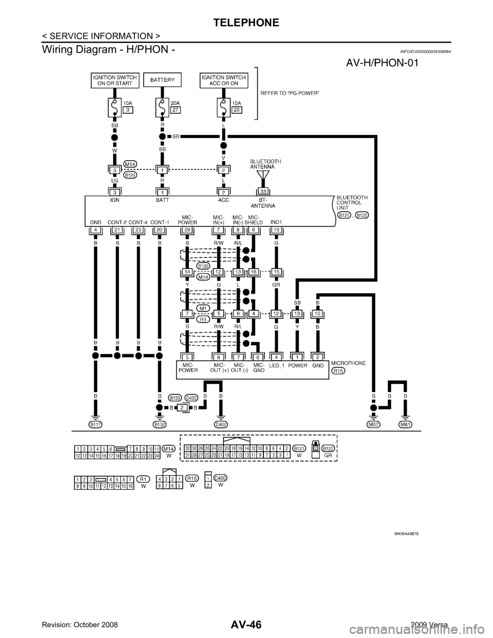 NISSAN LATIO 2009  Service Repair Manual 