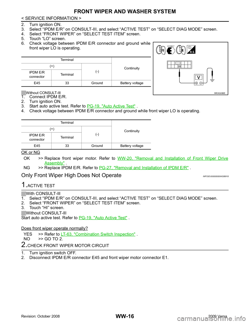 NISSAN LATIO 2009  Service Repair Manual Auto Active Test "  .
4. Check voltage between IPDM E/R connector and ground while front wiper LO is operating.
OK or NG OK >> Replace  front  wiper  motor.  Refer  to  
WW-20,  " Removal  and  Instal