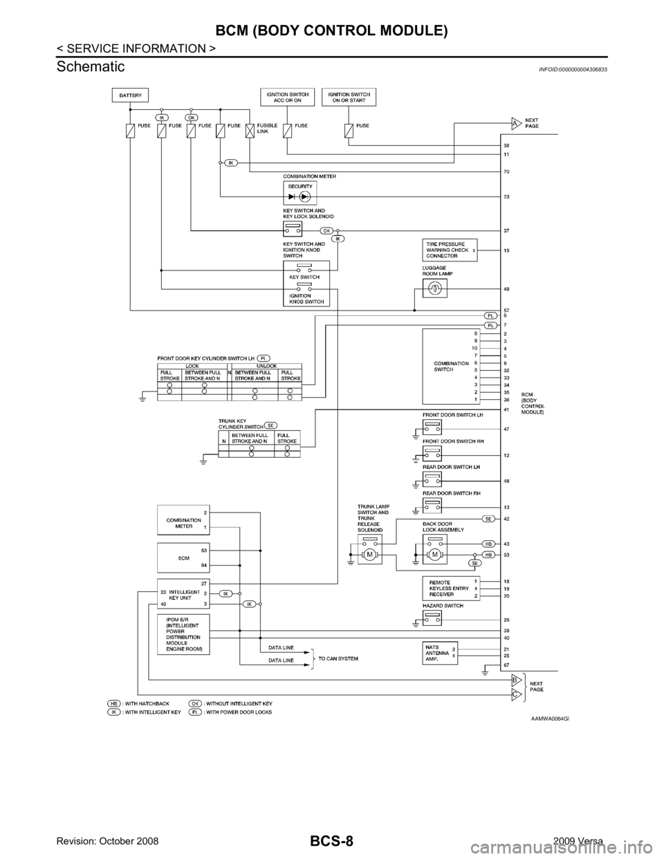 NISSAN LATIO 2009  Service Repair Manual B 