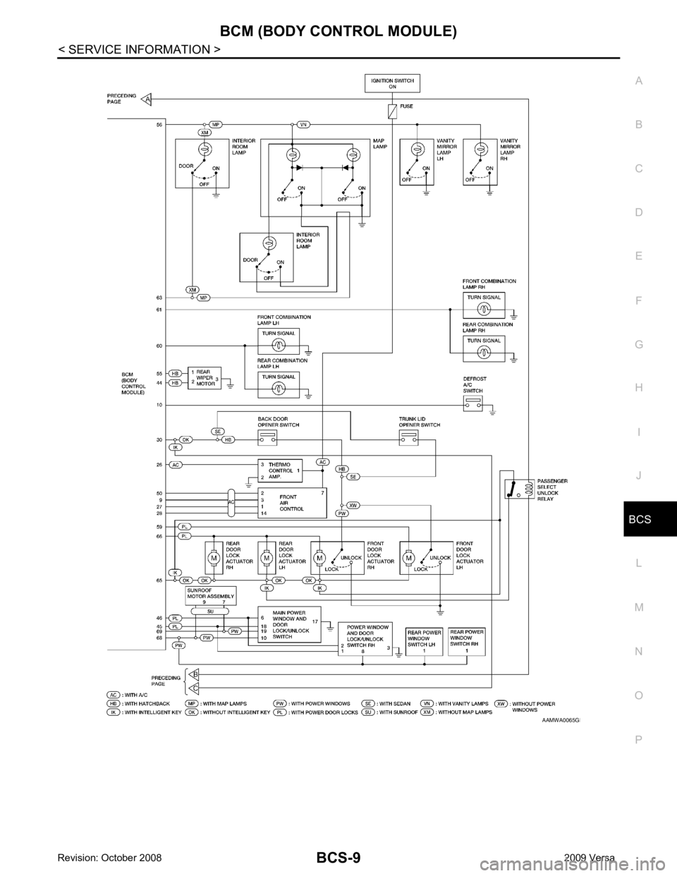 NISSAN LATIO 2009  Service Repair Manual BCS
N
O P B 