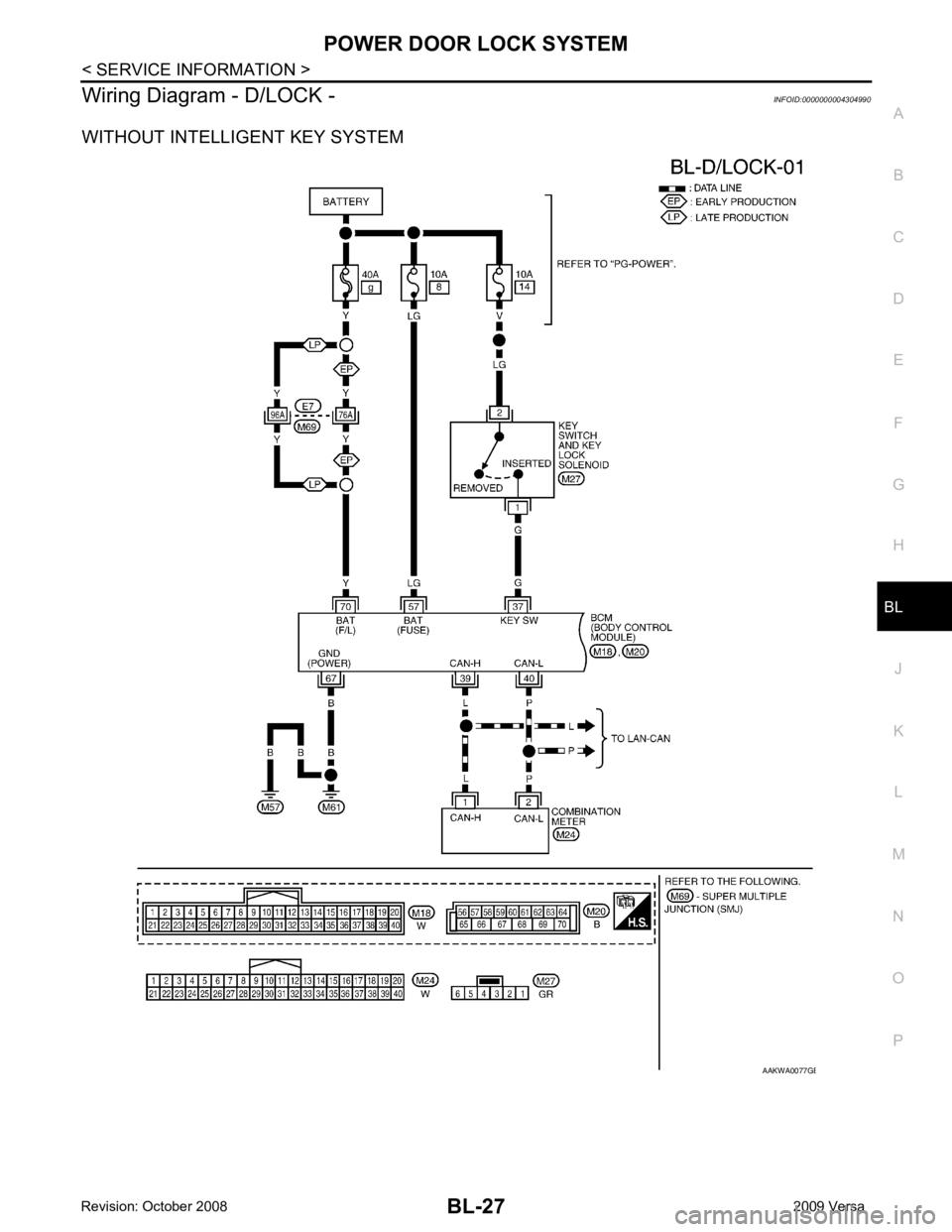 NISSAN LATIO 2009  Service Repair Manual BL
N
O P
Wiring Diagram - D/LOCK -
INFOID:0000000004304990
WITHOUT INTELLIGENT KEY SYSTEM B 