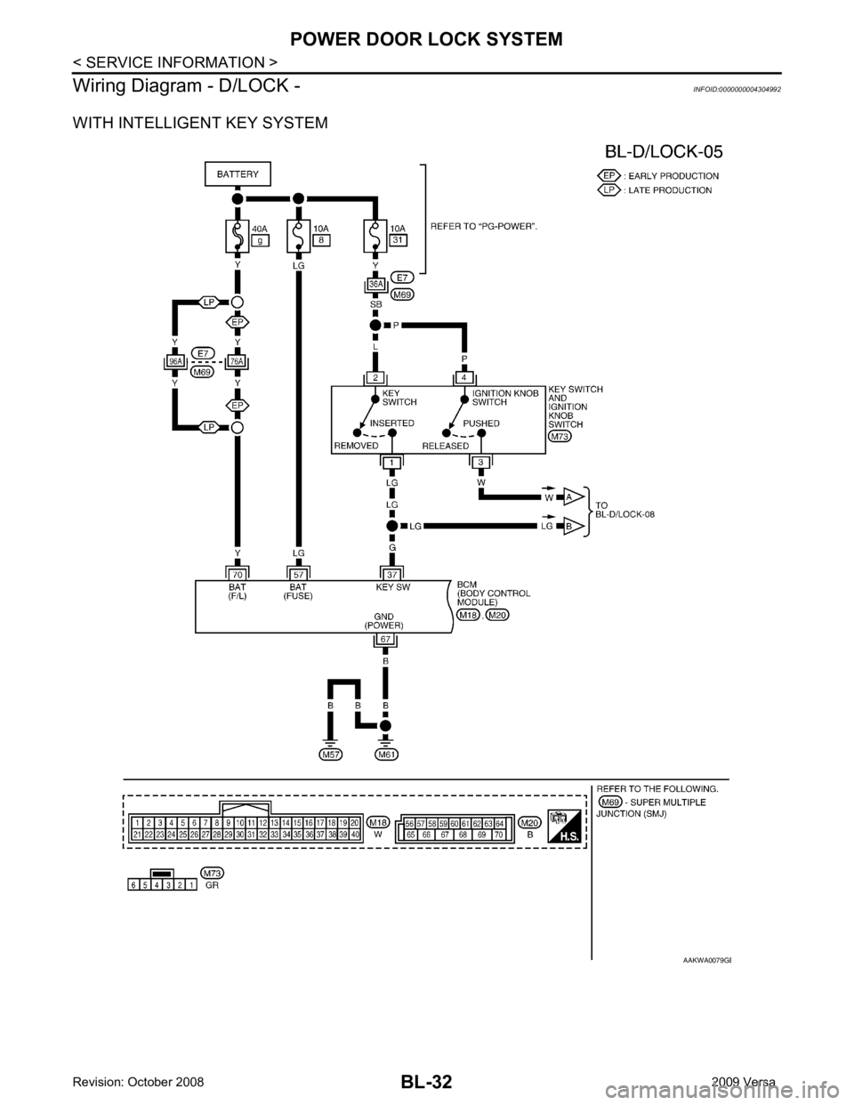 NISSAN LATIO 2009  Service Repair Manual B 