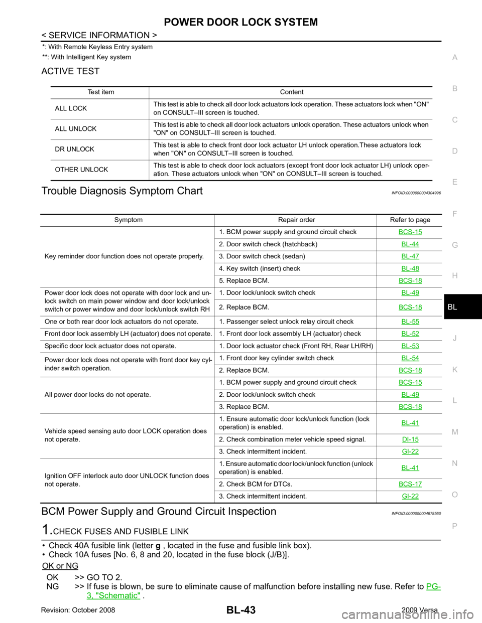 NISSAN LATIO 2009  Service Repair Manual BL
N
O P
*: With Remote Keyless Entry system
**: With Intelligent Key system
ACTIVE TEST
Trouble Diagnosis Symptom Chart INFOID:0000000004304996
BCM Power Supply and Gr ound Circuit Inspection INFOID:
