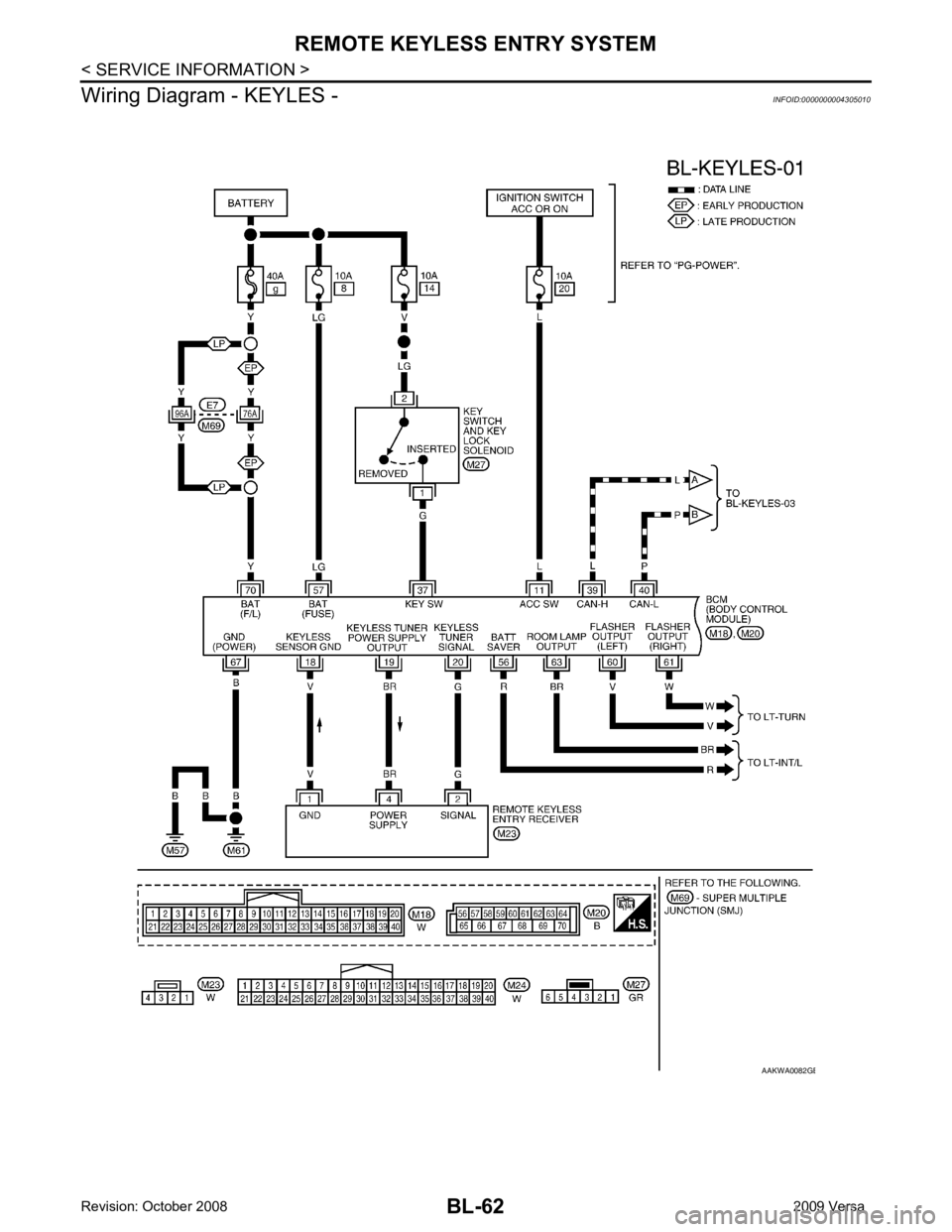 NISSAN LATIO 2009 Service Repair Manual B NISSAN LATIO 2009 Service Repair Manual B