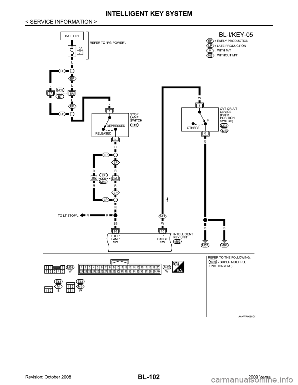 NISSAN LATIO 2009 Service Repair Manual B NISSAN LATIO 2009 Service Repair Manual B