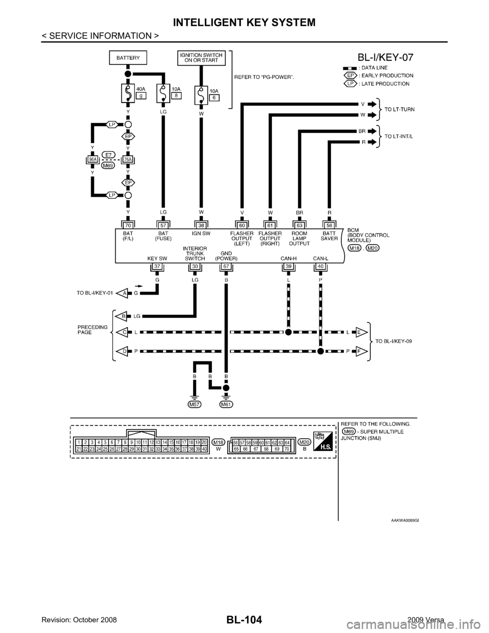 NISSAN LATIO 2009 Service Repair Manual B NISSAN LATIO 2009 Service Repair Manual B