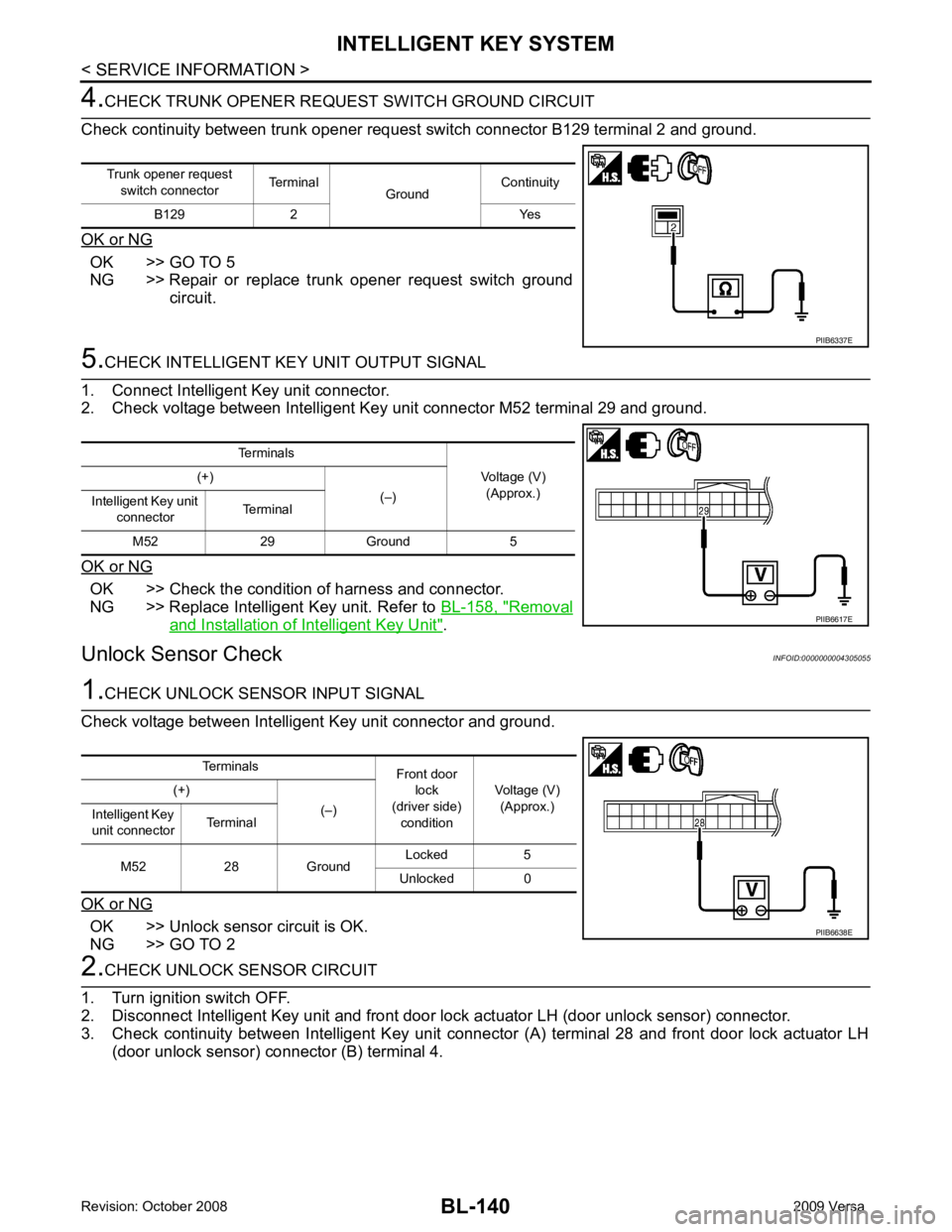 NISSAN LATIO 2009 Service Repair Manual BL-140< SERVICE INFORMATION >
INTELLIGENT KEY SYSTEM4.
CHECK TRUNK OPENER REQU EST SWITCH GROUND CIRCUIT
Check continuity between trunk opener request switch connector B129 terminal 2 and ground.
OK o NISSAN LATIO 2009 Service Repair Manual BL-140< SERVICE INFORMATION >
INTELLIGENT KEY SYSTEM4.
CHECK TRUNK OPENER REQU EST SWITCH GROUND CIRCUIT
Check continuity between trunk opener request switch connector B129 terminal 2 and ground.
OK o