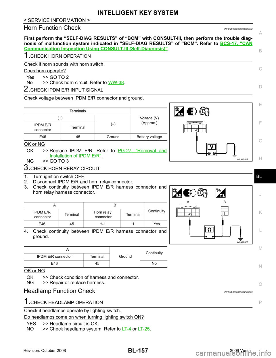 NISSAN LATIO 2009  Service Repair Manual INTELLIGENT KEY SYSTEM
BL-157
< SERVICE INFORMATION >
C
D E
F
G H
J
K L
M A
B BL
N
O P
Horn Function Check
INFOID:0000000004305072
First  perform  the  “SELF-DIAG  RESULTS”  of  “BCM”   with  