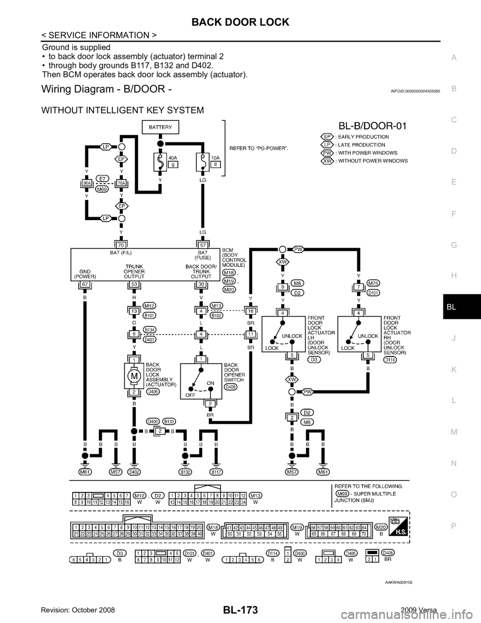 NISSAN LATIO 2009 Service Repair Manual BL
N
O P
Ground is supplied
• to back door lock assembly (actuator) terminal 2
• through body grounds B117, B132 and D402.
Then BCM operates back door lock assembly (actuator).
Wiring Diagram - B/ NISSAN LATIO 2009 Service Repair Manual BL
N
O P
Ground is supplied
• to back door lock assembly (actuator) terminal 2
• through body grounds B117, B132 and D402.
Then BCM operates back door lock assembly (actuator).
Wiring Diagram - B/