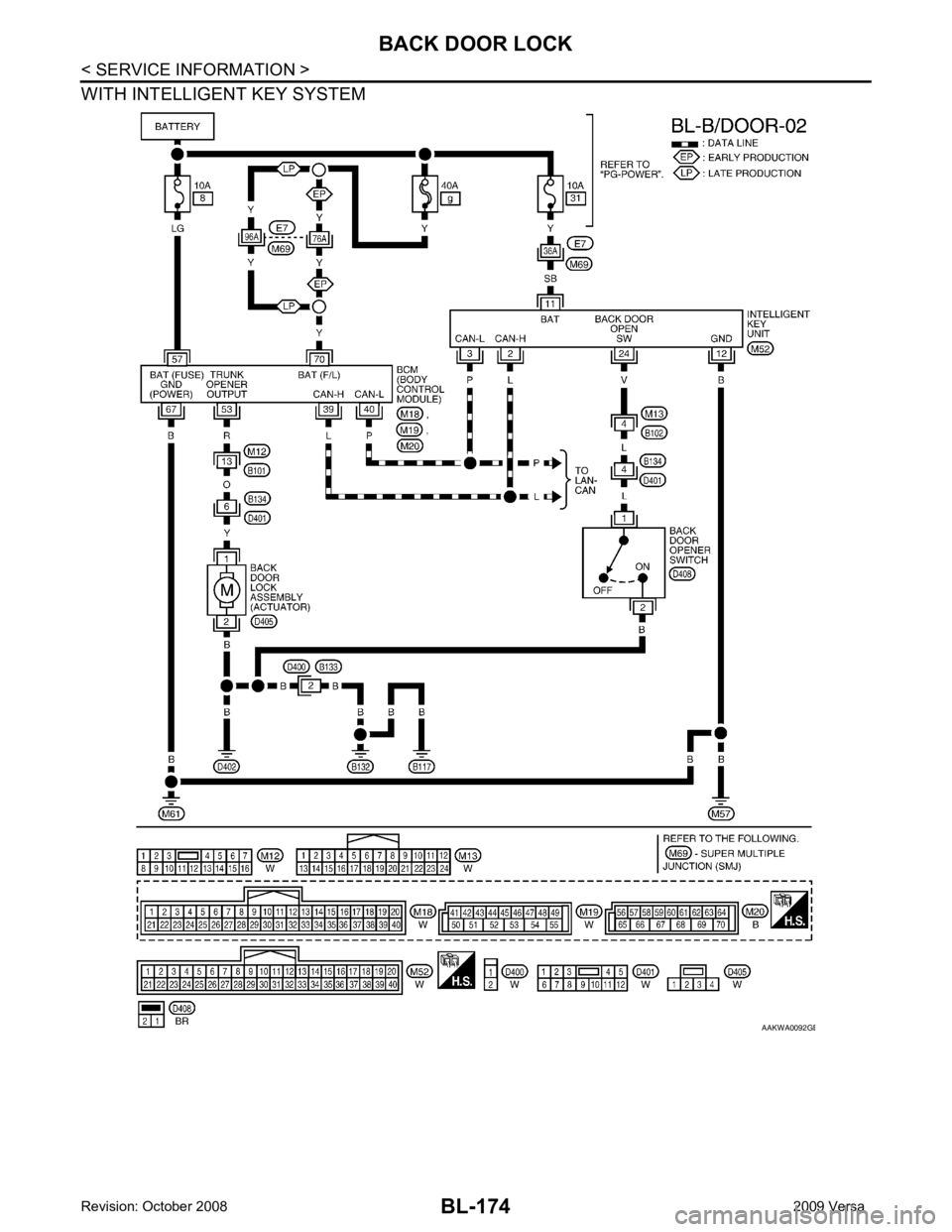 NISSAN LATIO 2009 Service Repair Manual B NISSAN LATIO 2009 Service Repair Manual B