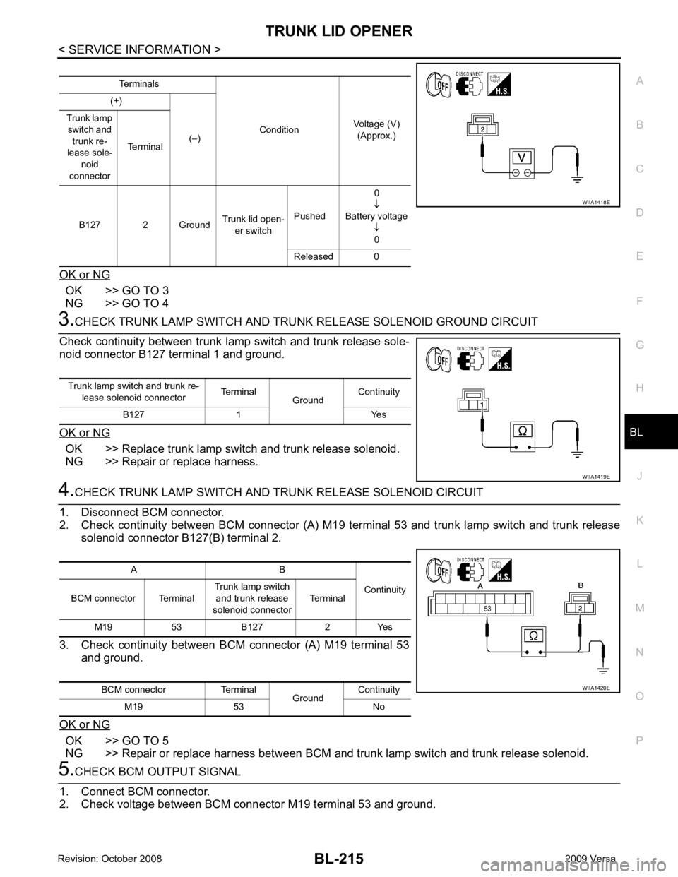 NISSAN LATIO 2009 Service Repair Manual BL
N
O P
OK or NG OK >> GO TO 3
NG >> GO TO 4 OK >> Replace trunk lamp switch and trunk release solenoid.
NG >> Repair or replace harness. OK >> GO TO 5
NG >> Repair or replace harness between BCM and NISSAN LATIO 2009 Service Repair Manual BL
N
O P
OK or NG OK >> GO TO 3
NG >> GO TO 4 OK >> Replace trunk lamp switch and trunk release solenoid.
NG >> Repair or replace harness. OK >> GO TO 5
NG >> Repair or replace harness between BCM and