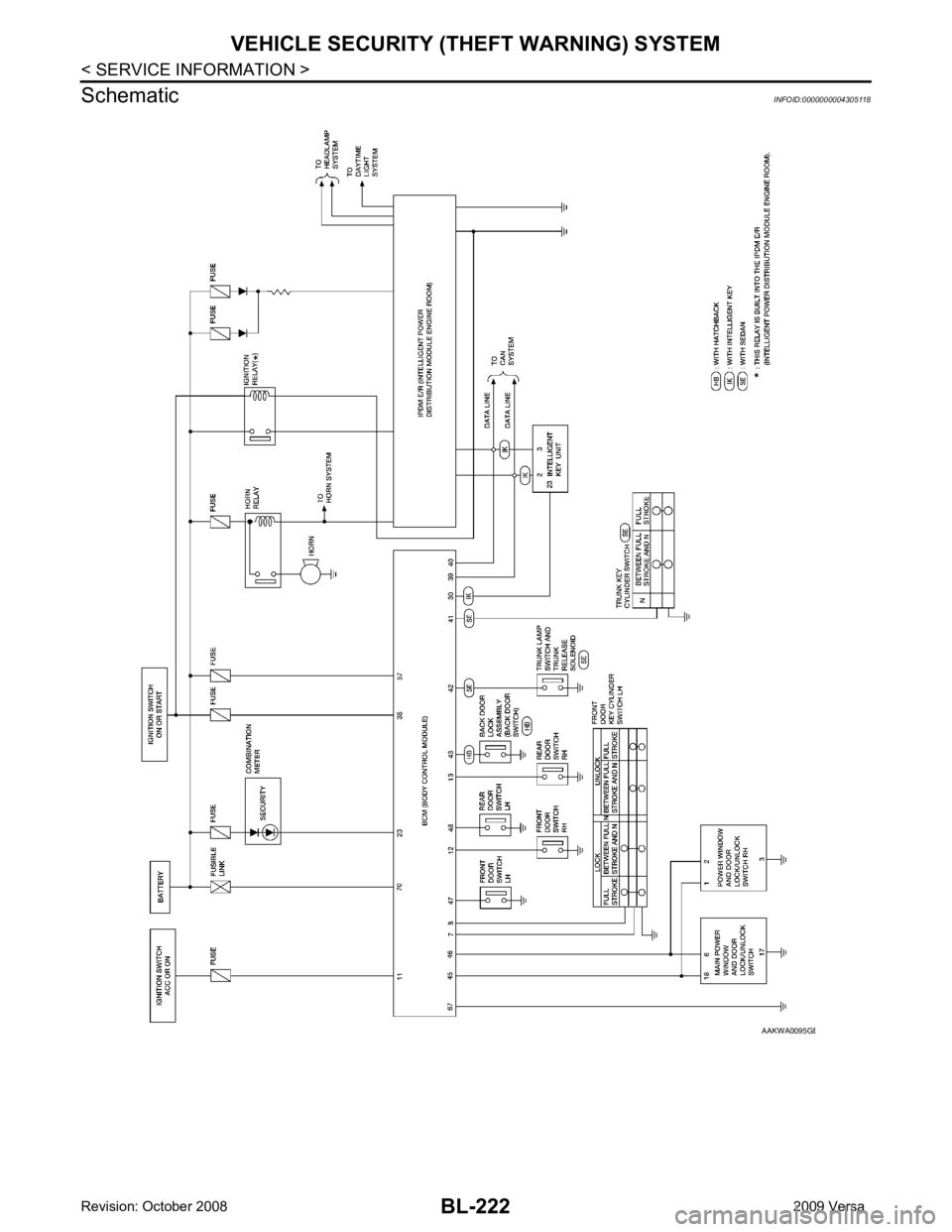 NISSAN LATIO 2009  Service Repair Manual B 