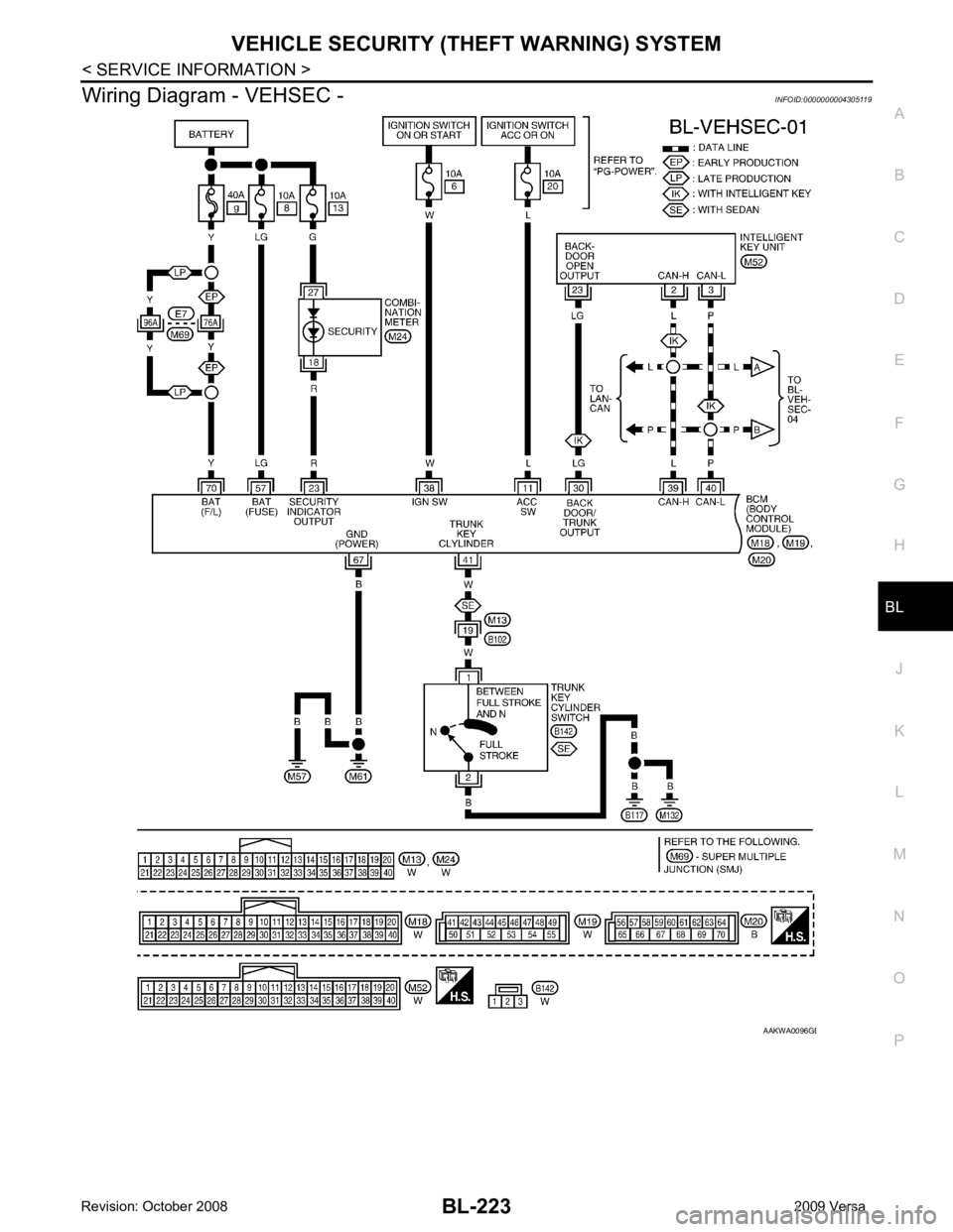 NISSAN LATIO 2009  Service Repair Manual BL
N
O P
Wiring Diagram - VEHSEC -
INFOID:0000000004305119 B 