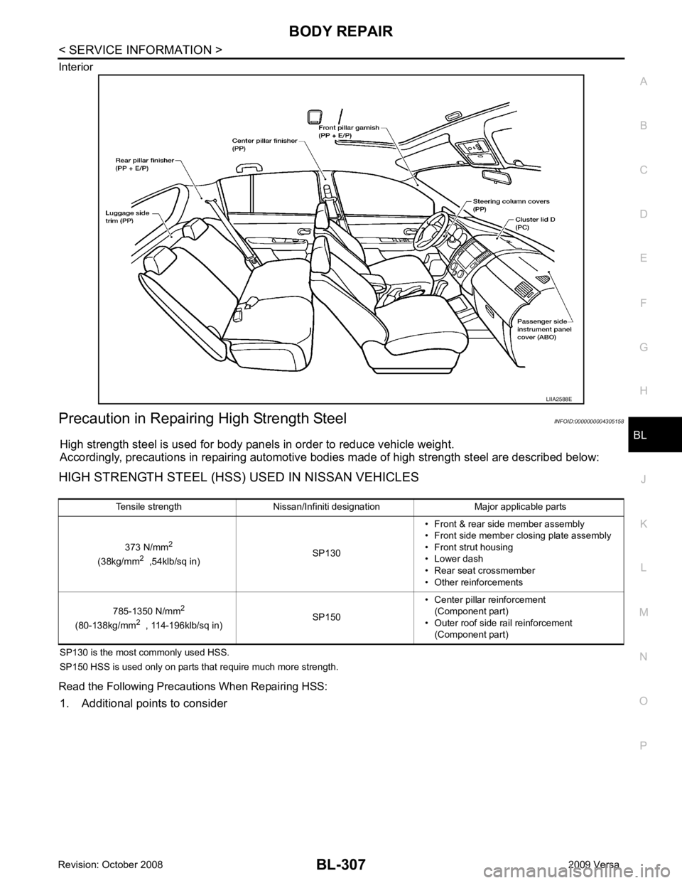 NISSAN LATIO 2009  Service Repair Manual BL
N
O P
Interior
Precaution in Repairing High Strength Steel INFOID:0000000004305158
High strength steel is used for body panel s in order to reduce vehicle weight.
Accordingly, precautions in repair