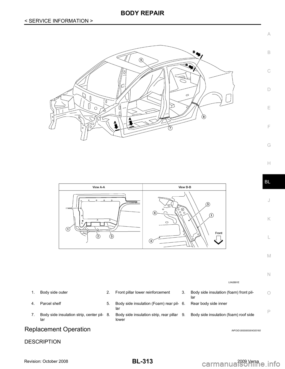 NISSAN LATIO 2009  Service Repair Manual BL
N
O P
Replacement Operation INFOID:0000000004305160
DESCRIPTION 1. Body side outer 2. Front pillar lower reinforcement 3. Body side insulation (foam) front pil-
lar
4. Parcel shelf 5. Body side ins