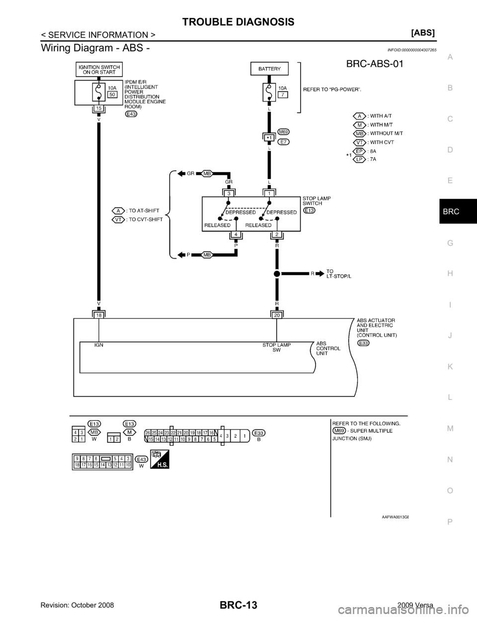 NISSAN LATIO 2009  Service Repair Manual BRC
N
O P
Wiring Diagram - ABS -
INFOID:0000000004307265 B 