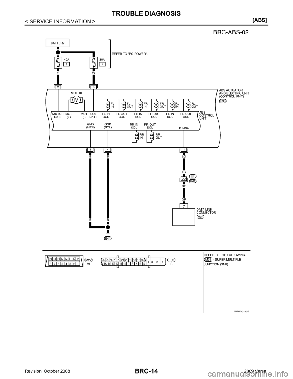 NISSAN LATIO 2009  Service Repair Manual 